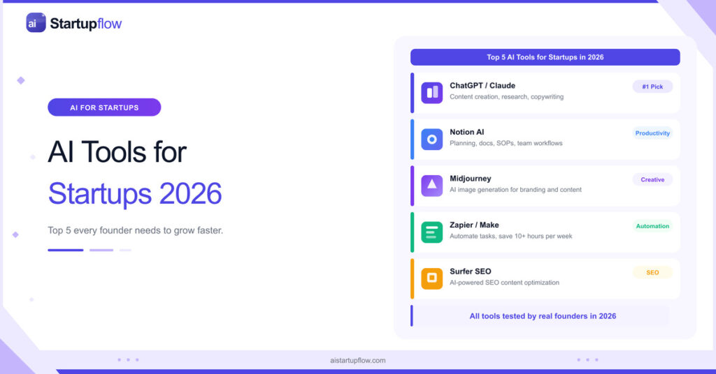 AI Tools for Startups