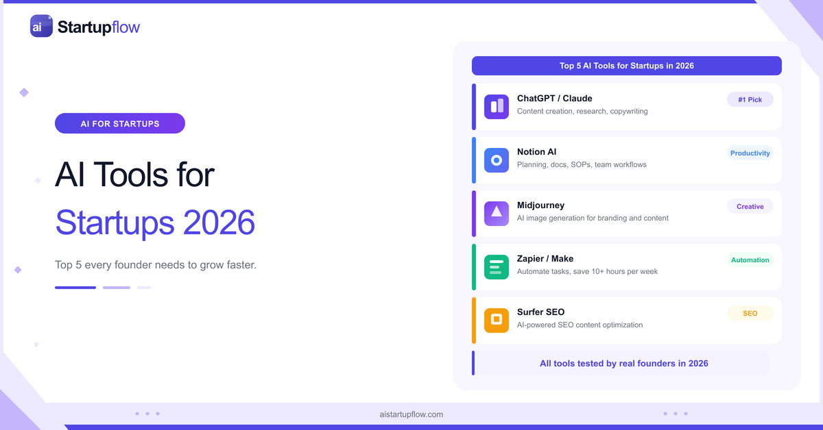 AI Tools for Startups